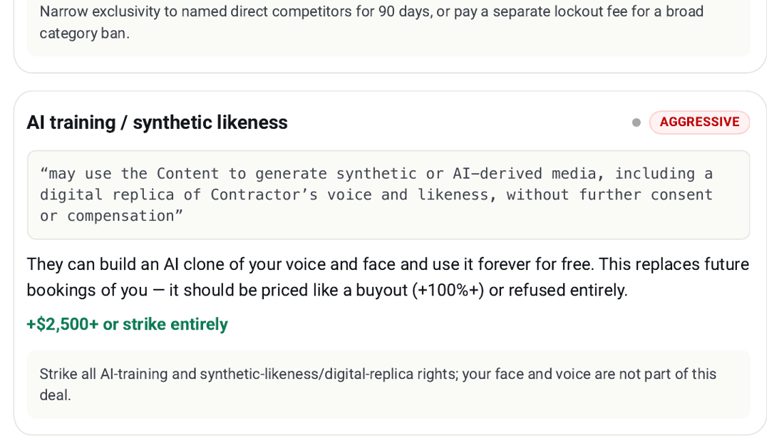 A flagged AI training and synthetic likeness clause: the brand could clone your voice and face for free, worth an extra $2,500 or more.